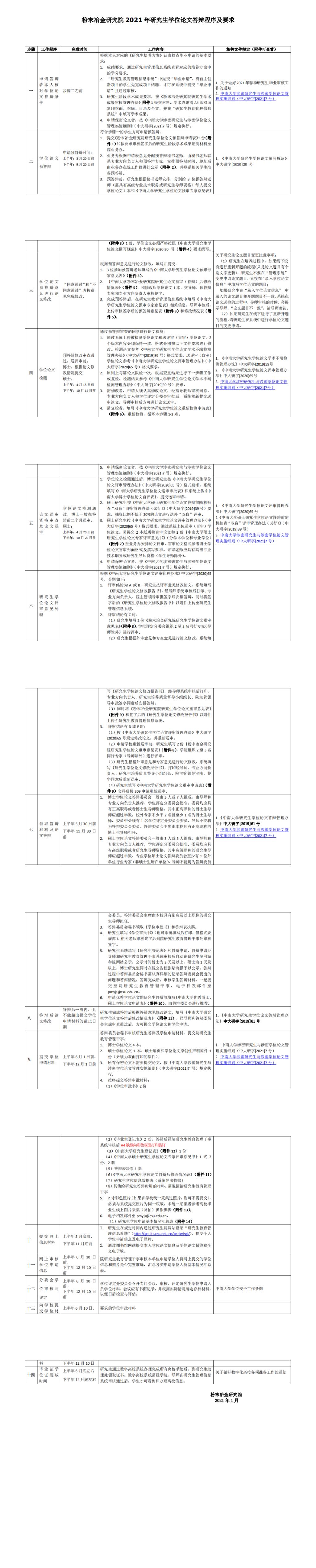 亚洲体育博彩平台(中国)官方网站
2021年研究生学位论文答辩程序及要求_0.png