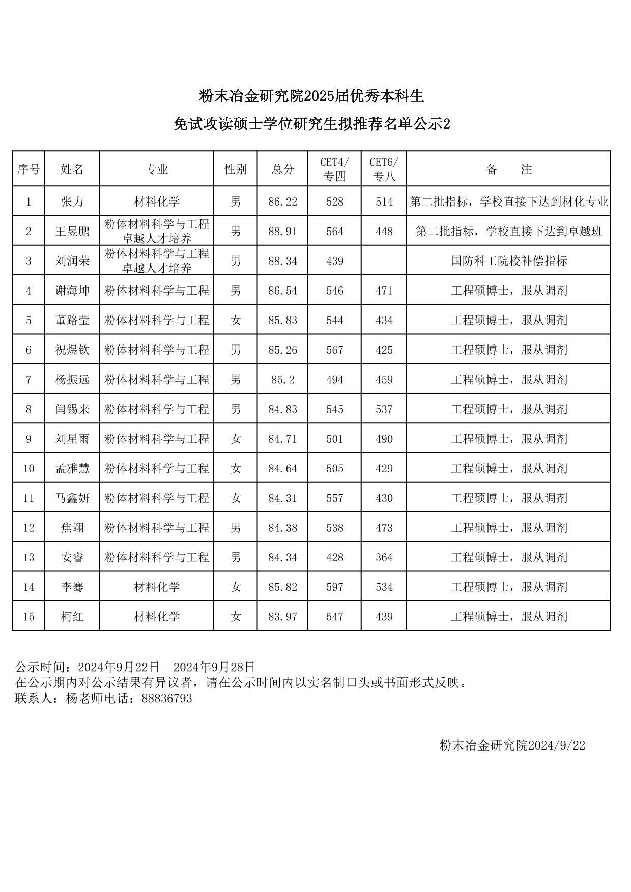 亚洲体育博彩平台(中国)官方网站2025届优秀本科生免试攻读硕士学位研究生拟推荐名单公示2-中南大学亚洲体育博彩平台(中国)官方网站门户网站